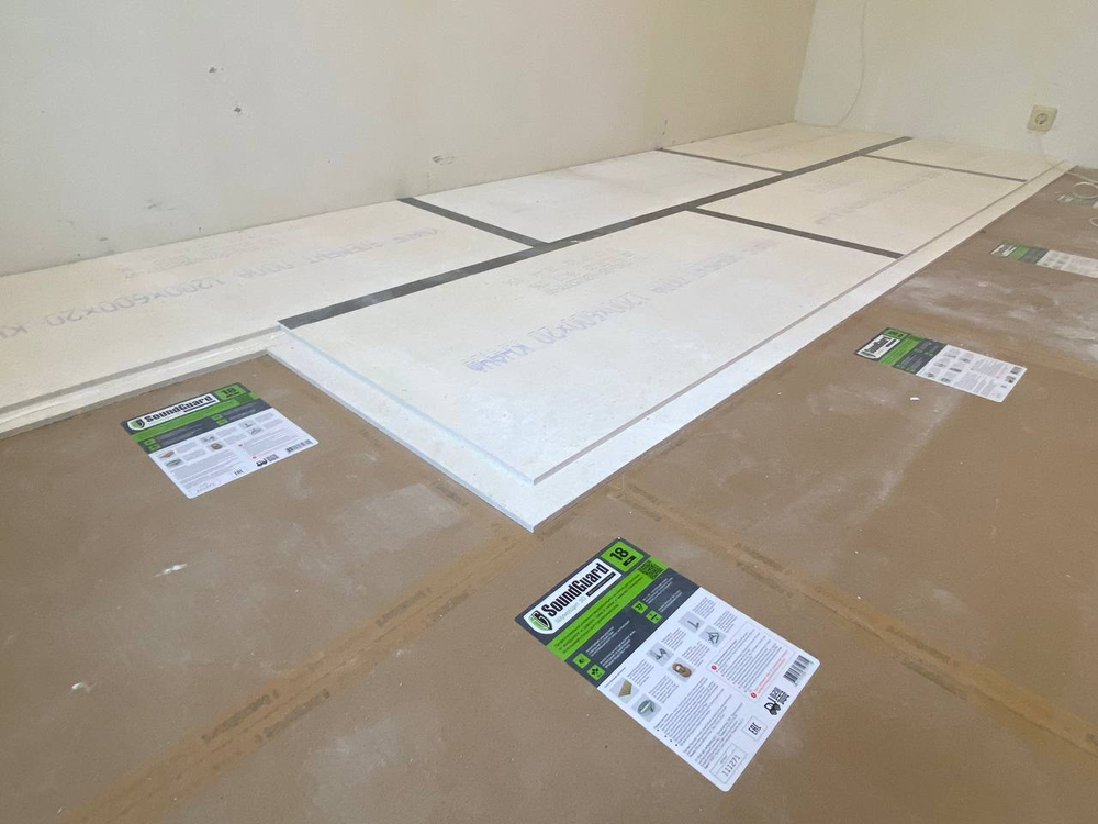 Звукоизоляционная панель SoundGuard ШумоЩит