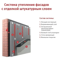 Утеплитель Технониколь Техноплекс Carbon Eco 30мм 26 плит 17.8м2 из пенополистирола для стен, крыши, пола