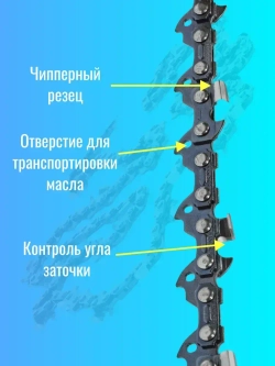 Цепь для бензопилы, 64 звеньев, шаг 3/8", толщина 1,3 мм/цепь пильная