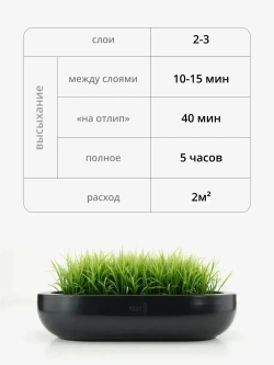 Аэрозольная краска KUDO "Эмаль универсальная высокопрочная RAL в баллончике", Алкидная, Матовая, 0.52 л, Чёрная матовая RAL 9005, KU-1102