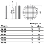FL d 125 ультракомпактный фильтр