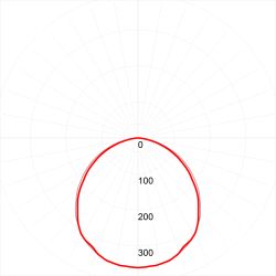 Светильник светодиодный ЭРА SPO-7-72-6K-P 72Вт 6500К 1195x180 призма с проводом