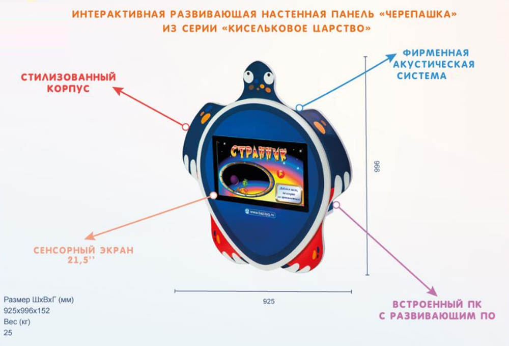 Интерактивная развивающая настенная панель Черепашка из серии Кисельковое царство