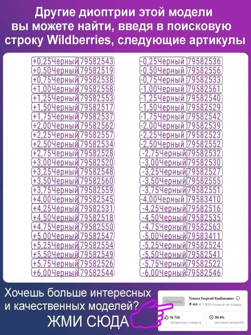 Очки для зрения +1.50 РЦ62-64