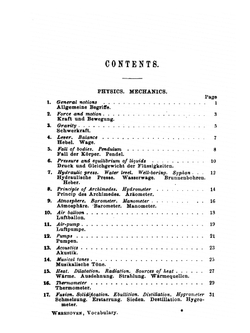 Technical Vocabulary, English and German | F.J. Wershoven