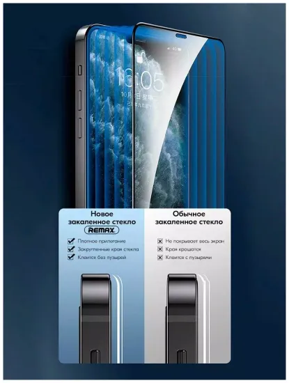 Защитное стекло Remax Apple iPhone 16
