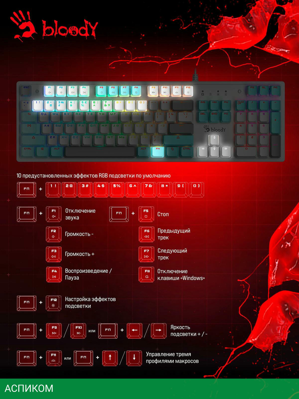 Клавиатура A4Tech Bloody S510R Icy White/blms Red