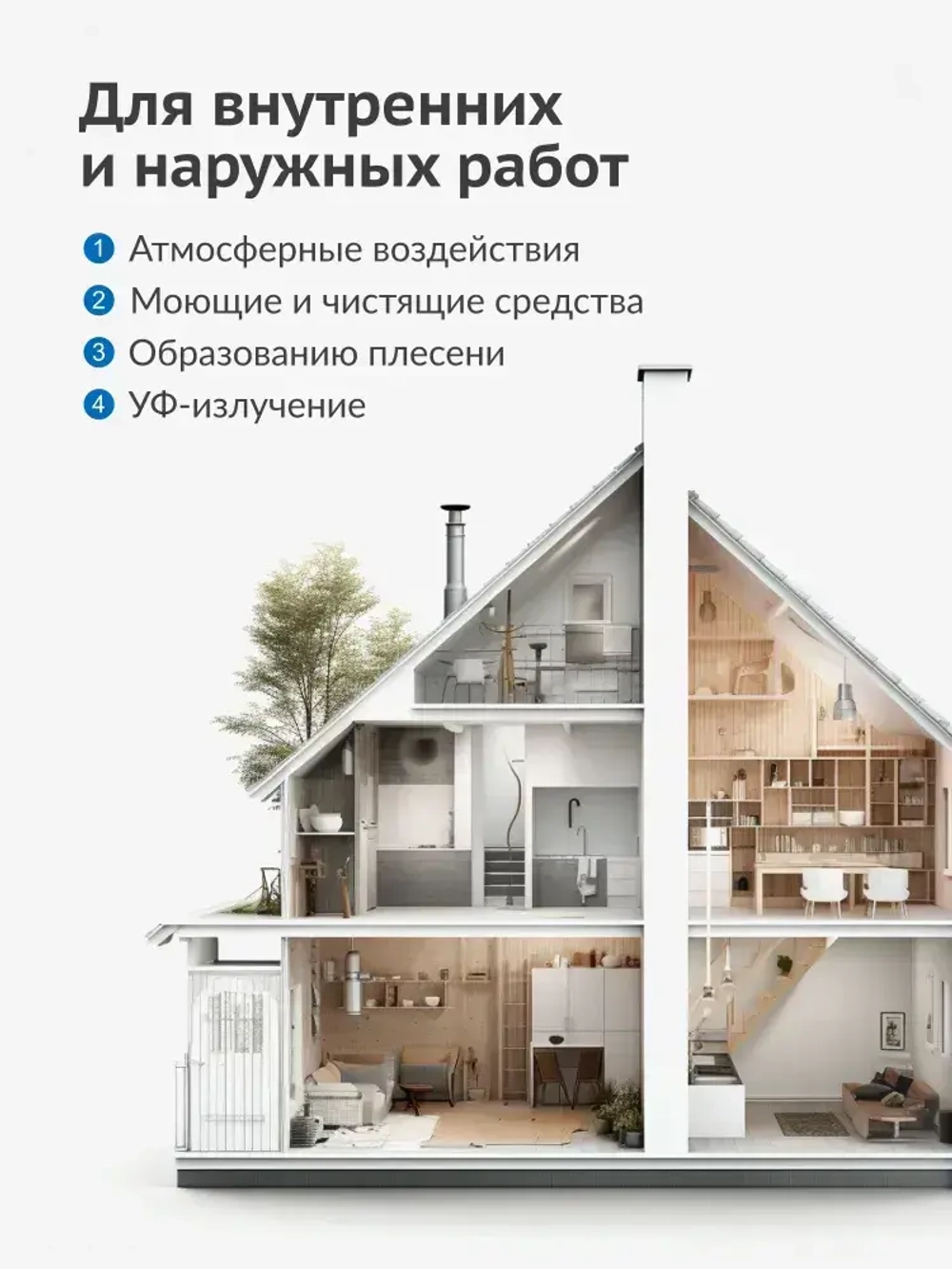 Герметик KUDO PROFF профессиональный силиконизированный для окон и дверей универсальный белый SMS-291