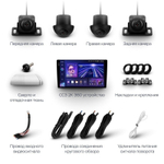 Магнитола для Peugeot 206 1998-2012 - Teyes CC3-2K-360 на Android 10, 2K QLED, 6Гб+128Гб, CarPlay, 4G SIM-слот, 4 камеры в комплекте