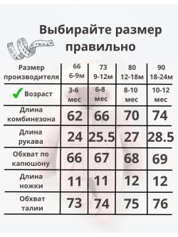 Зимний комбинезон для новорожденной девочки