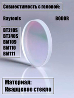 Защитное стекло 20 х 4,0 мм - 10шт.