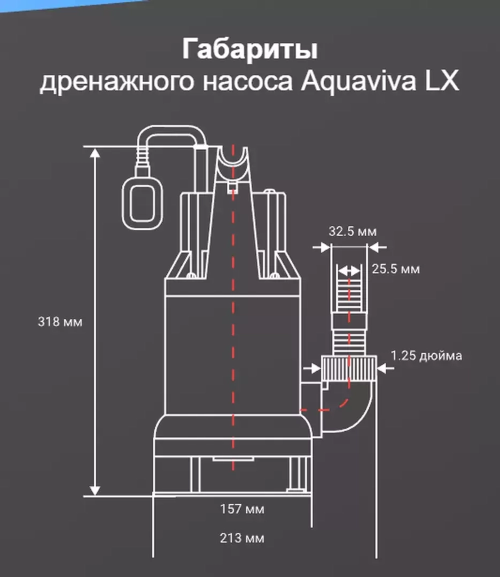 AV Насос погружной дренажный LX Q900B3 для грязной воды (11 м³/ч, 0.55кВт, 220В)