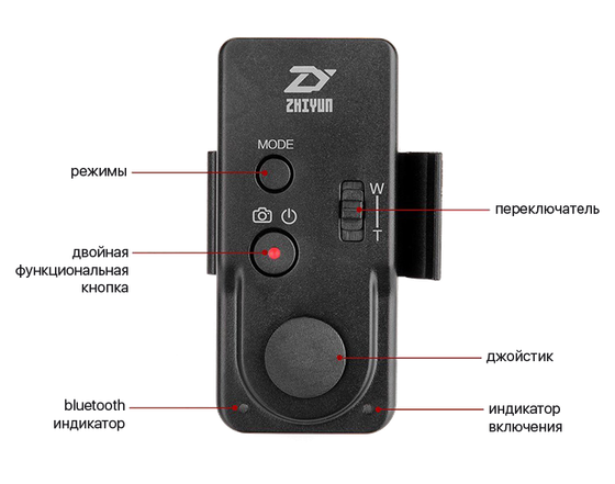 Пульт дистанционного управления Zhiyun ZW-B02