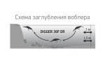 Воблер LureMax DIGGER 36F DR-084 4,2 г.