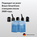 Сменный картридж с чистящей жидкостью для бритвенных систем Clean&Renew CCR 4 шт.