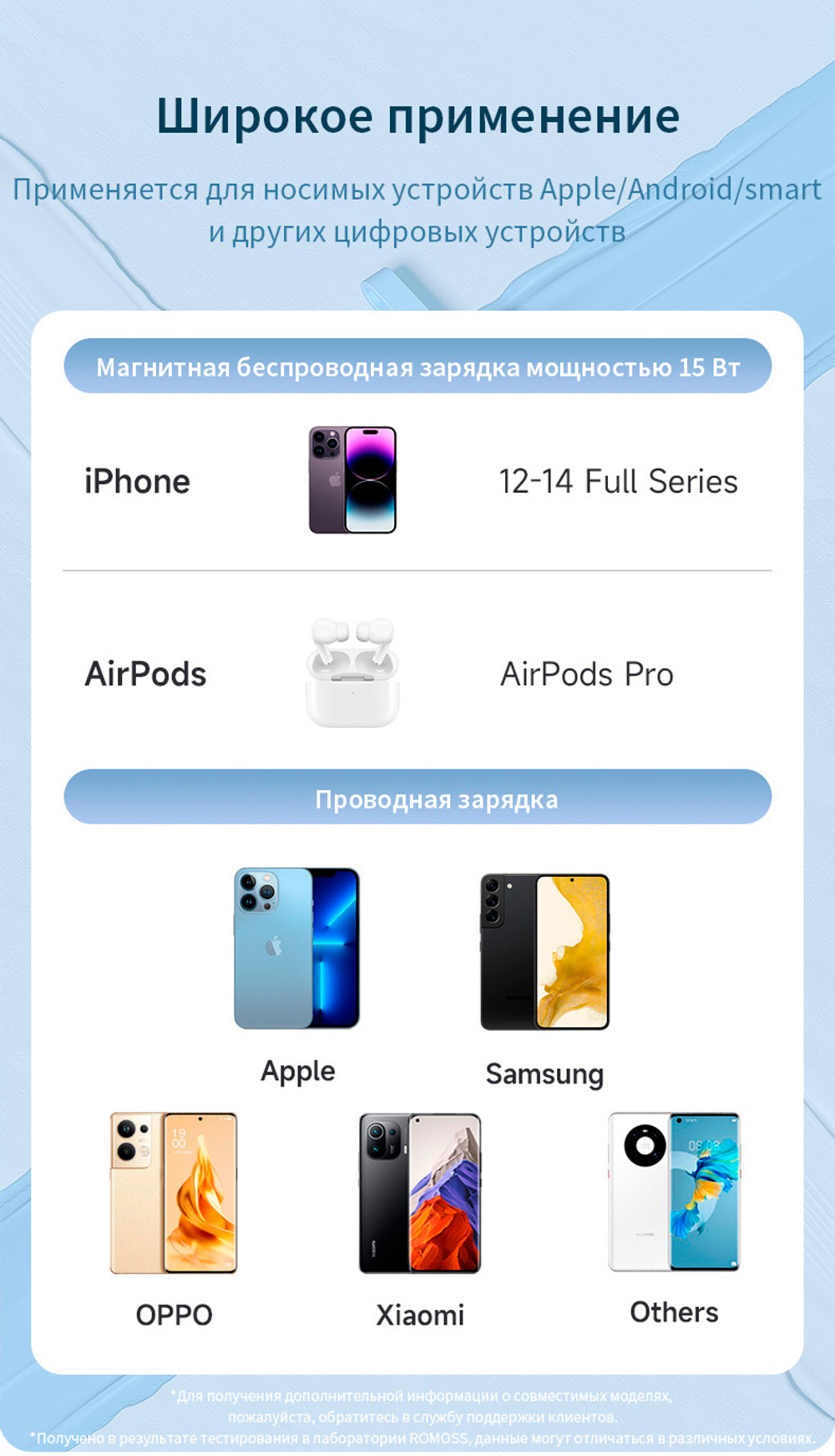 Romoss WMS 10 черный 10000 мА*ч, 30 Вт, позиционирование, беспроводная зарядка