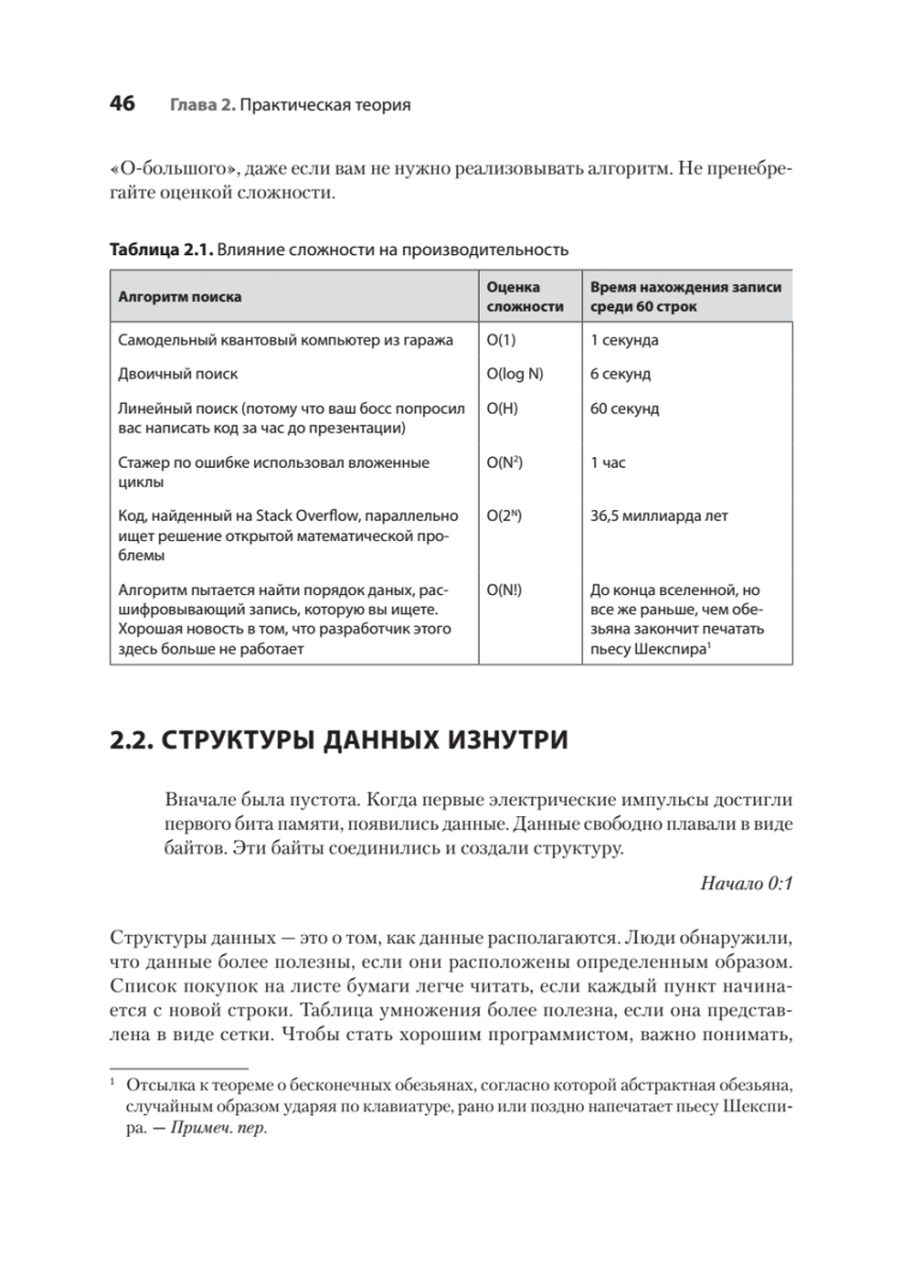 Кодер с улицы. Правила нарушать рекомендуется