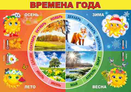 Информационный стенд "Времена года"