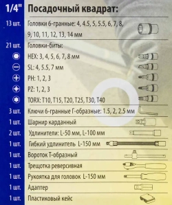 Набор инструмента 46пр. 1/4''(6-гран.)(4-14мм) FORSandTUNE FORSandTUNE-2462-46