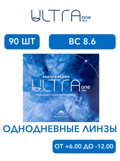 Однодневные контактные линзы Ultra ONE DAY (уп. 90 линз)