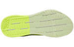 Кроссовки Reebok Nanoflex Tr 2 (Женская размерная сетка)