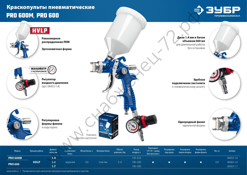 ЗУБР PRO 600, HVLP, 1.4 мм, пневматический краскопульт с верхним бачком (06563-1.4)