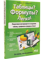 Таблицы? Формулы? Легко! Пошаговая инструкция по созданию таблиц, графиков и формул в Excel