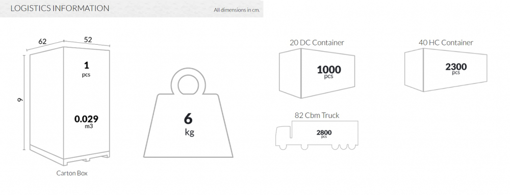 Столик пластиковый журнальный Siesta Contract Sky Side Table, желтый