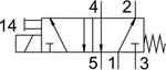 MHE2-MS1H-5/2-QS-4-K Распределитель с электроуправлением