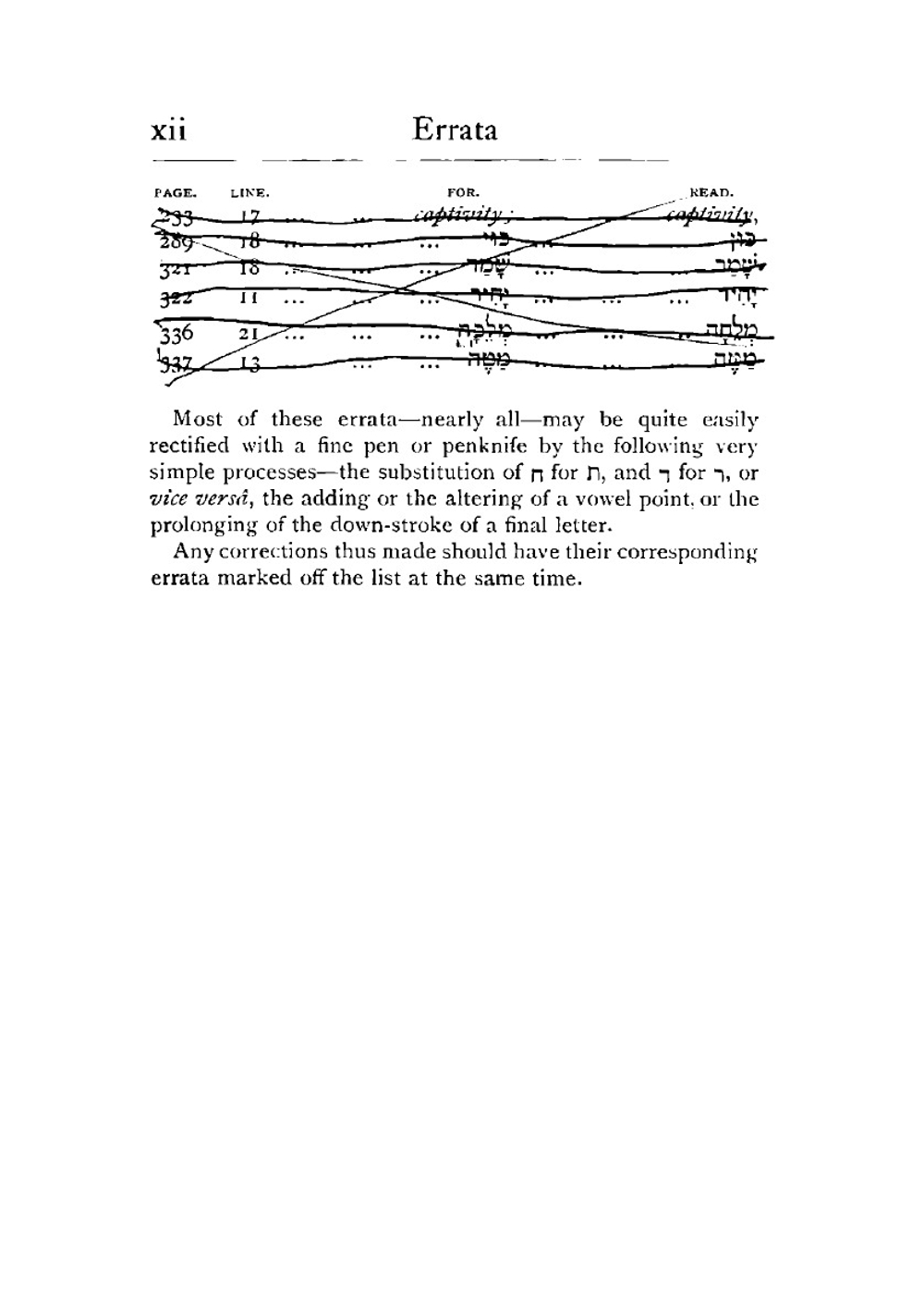 Key to the Hebrew Psalter: a lexicon and concordance combined, wherein are all the words and particles contained in the book of Psalms, together with their chief inflections, roots, etc | George Augustus Alcock