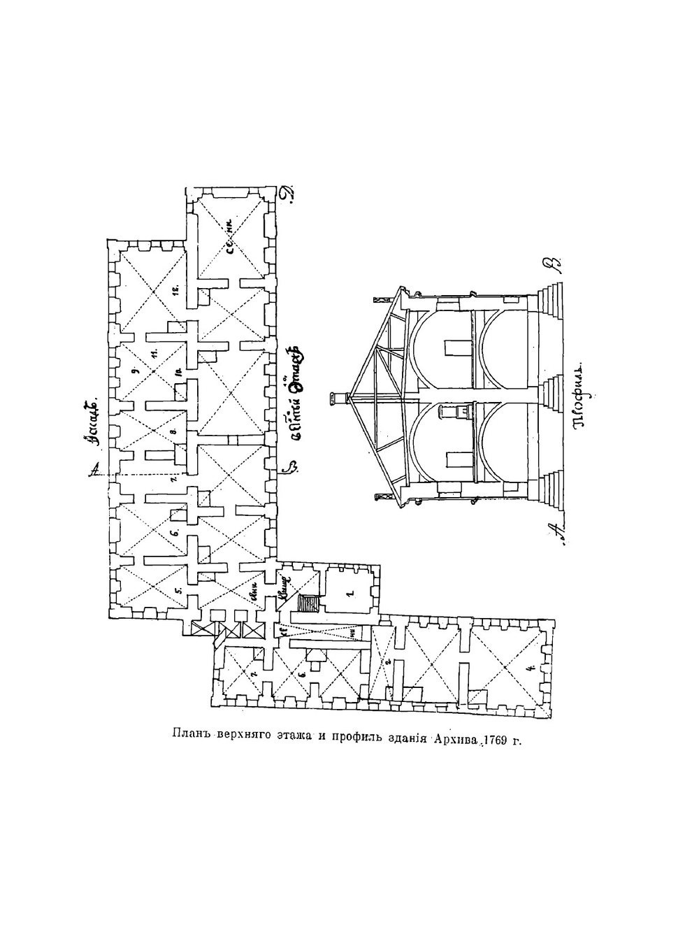 Московский архив Министерства иностранных дел в 1812 году | С. А. Белокуров