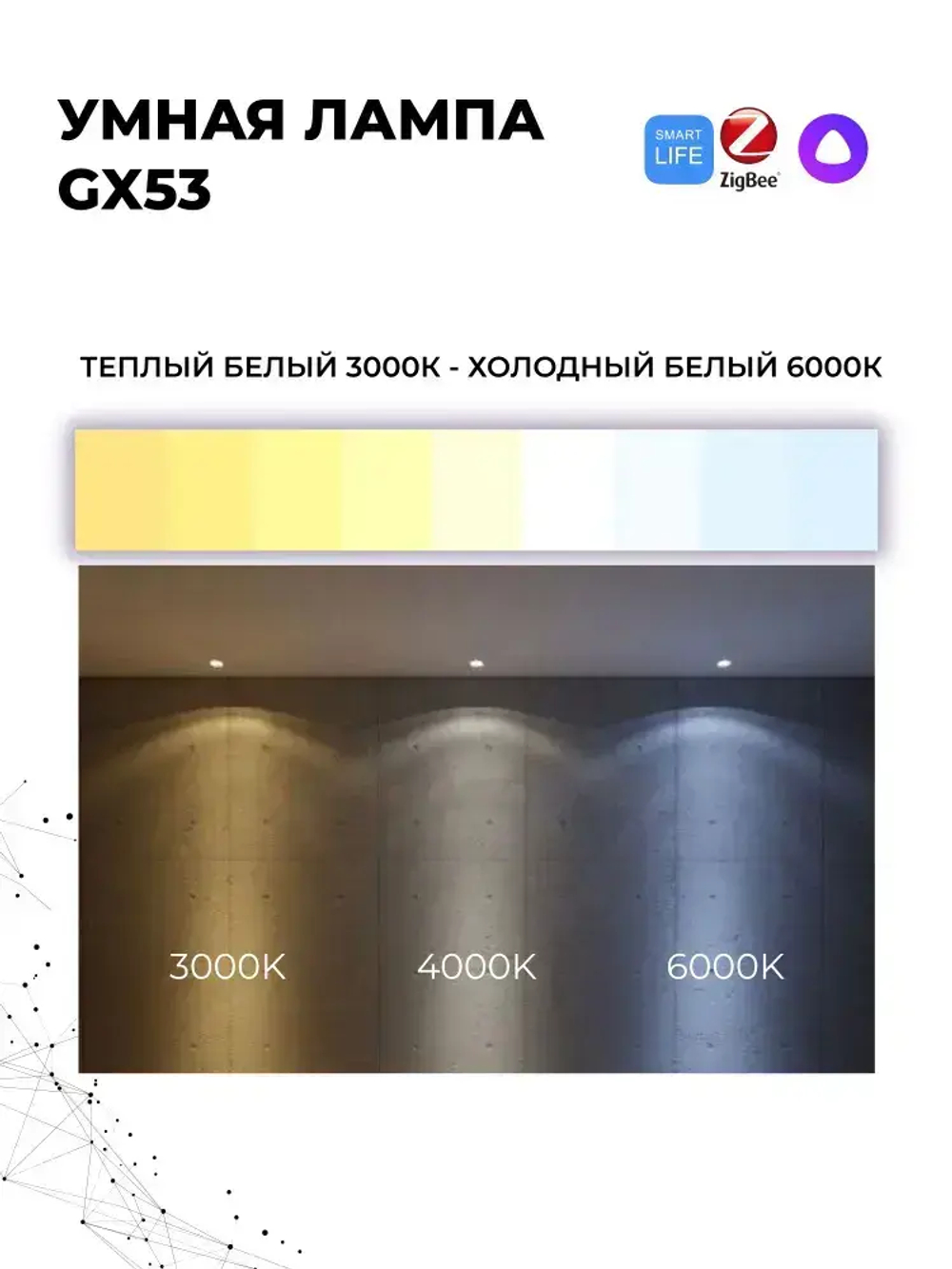 Умная лампа GX53 Zigbee 2 шт.