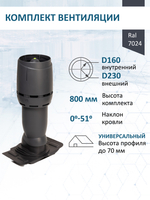 Комплект вентиляции: Вентиляционный выход изолированный Vilpe D160/225 утепленный высота H=500 мм, проходной элемент универсальный кровельный (Universal), колпак Ø 230 мм, серый графит