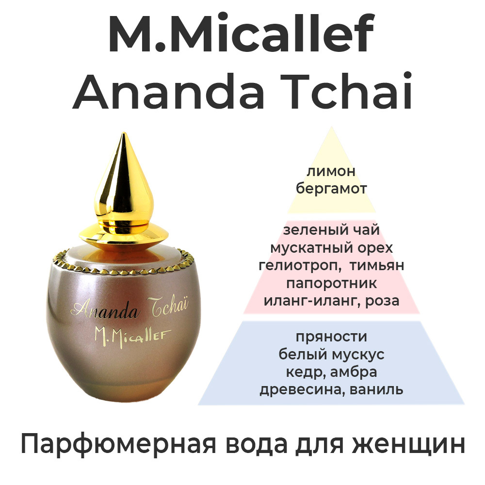 Ananda Tchaï M. Micallef — парфюмерная вода для женщин. Описание аромата
