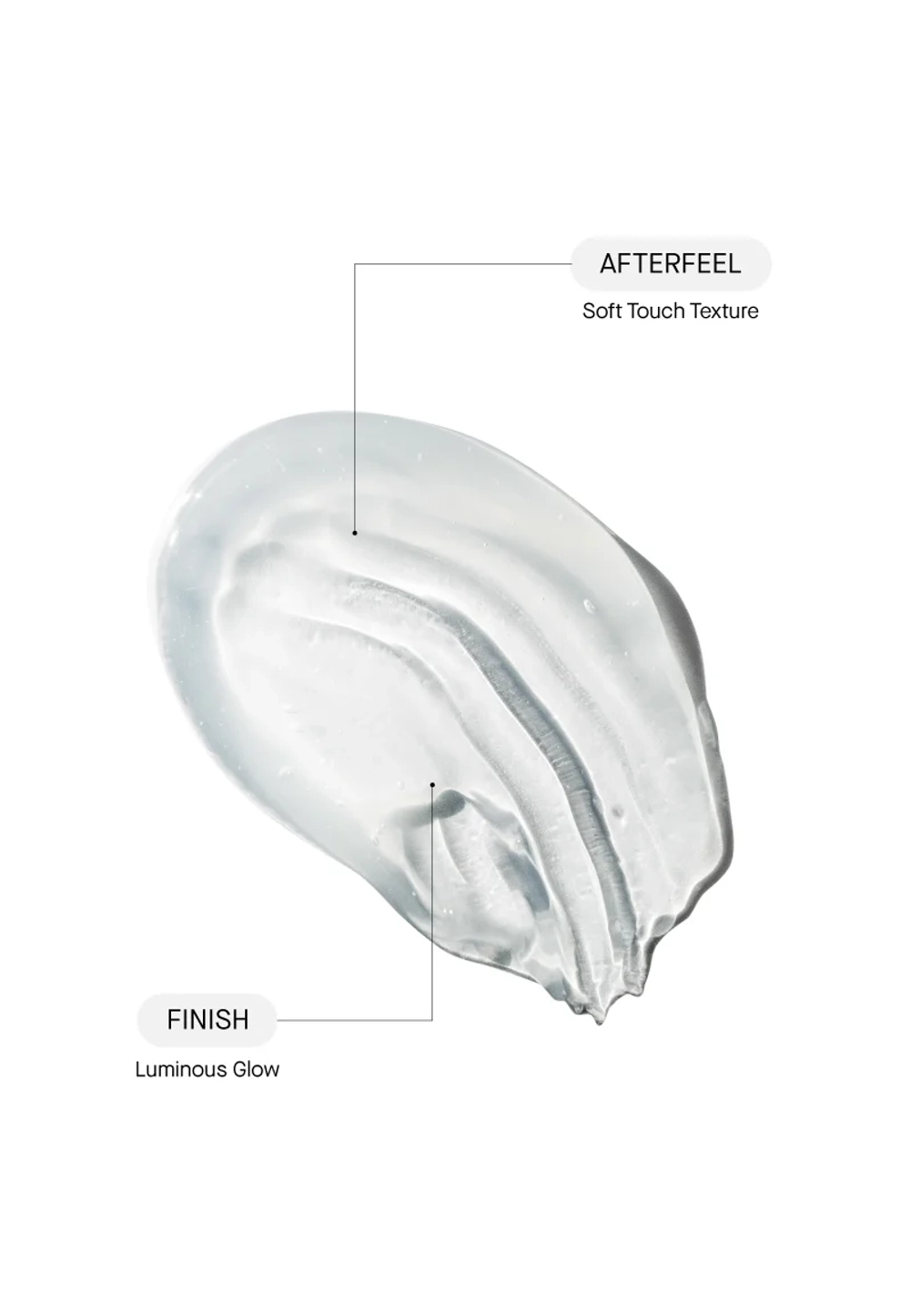 Сыворотка Theramid Smoothing Treatment с миндальной кислотой