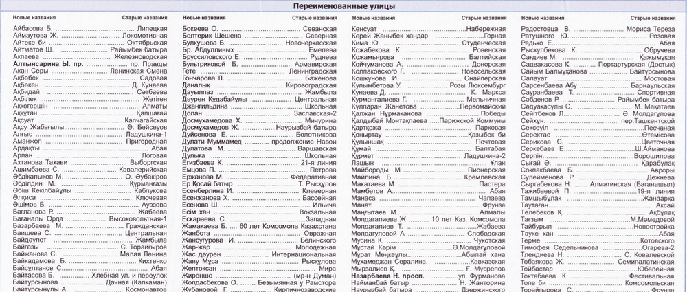 План- схема Алматы 100 см х 70 см  2024 год ламинированная