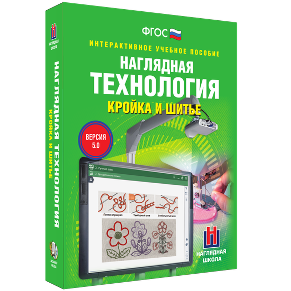 ТЕХНОЛОГИЯ. Кройка и шитье