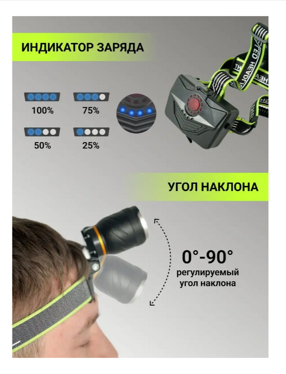 Фонарь NGY HYD-TA11-TG налобный супер яркий