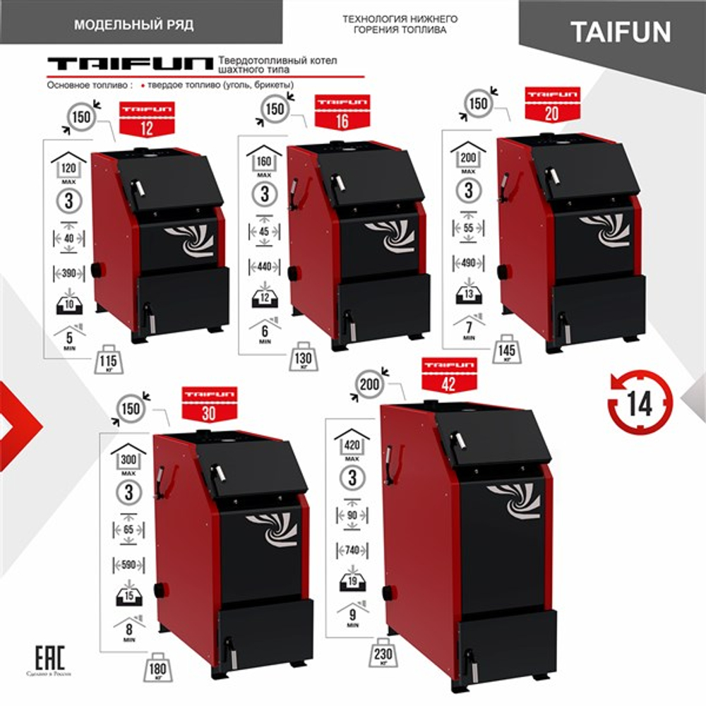 Котел отопительный комбинированный Taifun ("Тайфун") 16 кВт