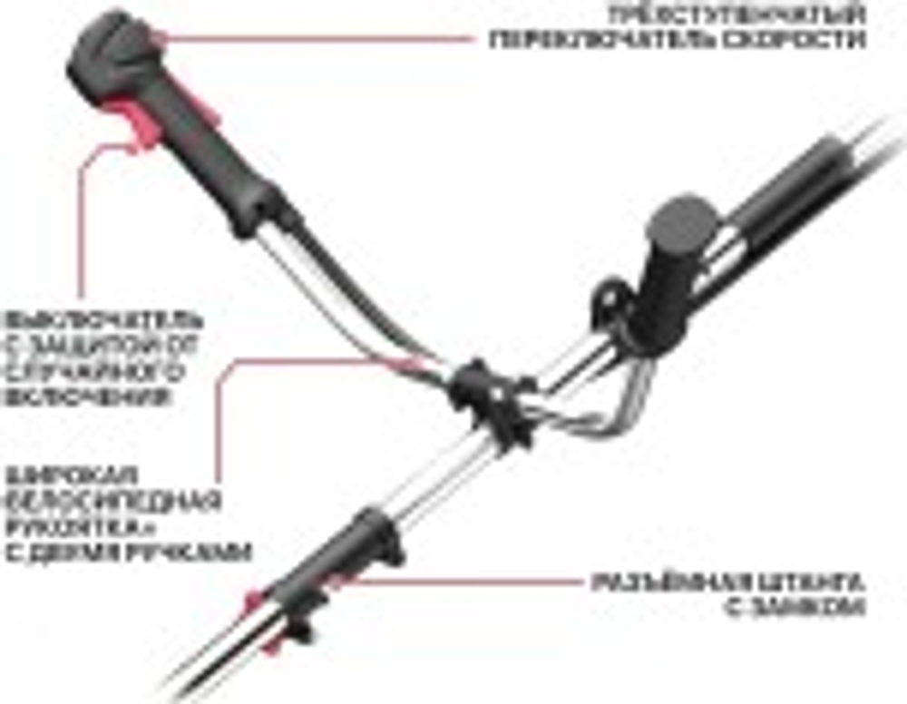 Триммер аккумуляторный P.I.T. PTR20H-380B/1