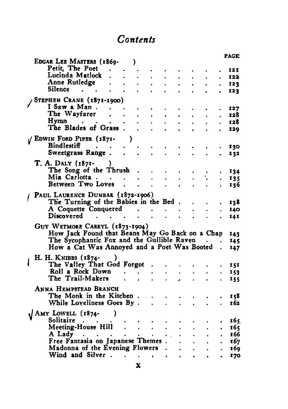 Modern American Poetry | Louis Untermeyer