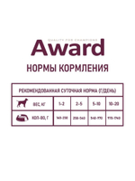 Влажный корм для взрослых собак паштет из ягненка с яблоком 200г