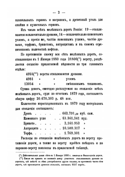 Доклад о топливе на железных дорогах России | Коллектив авторов