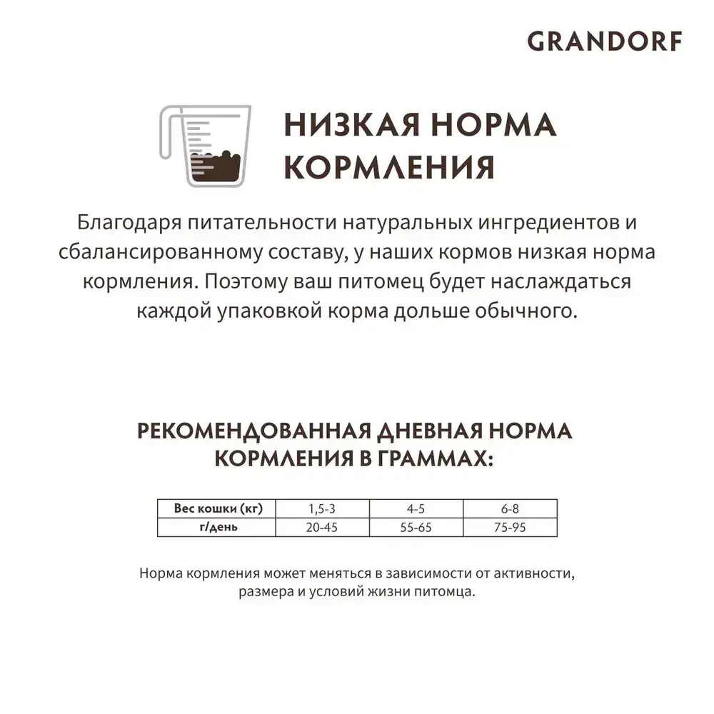 Корм сухой для кошек ягненок с индейкой, 400г, GRANDORF CAT Lamb&Turkey INDOOR