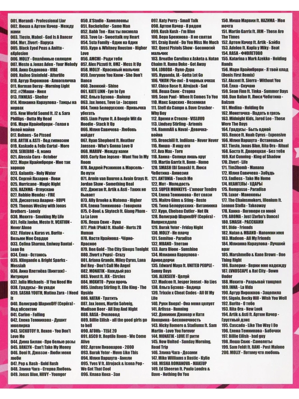 Горячая 200-ка от МТВ, 50 на 50 (2 DVD)