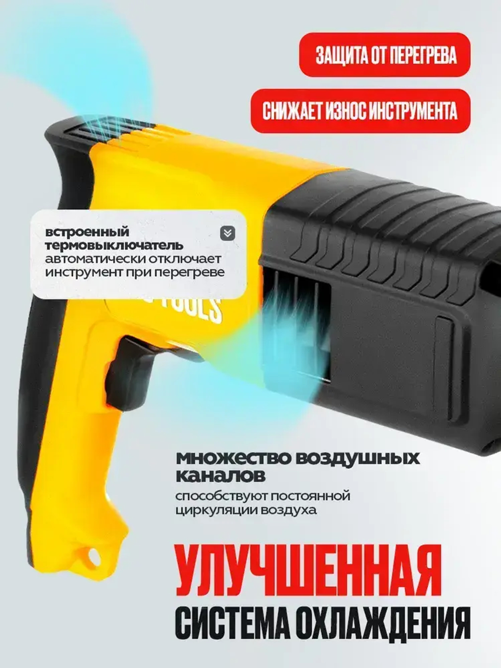 Перфоратор сетевой 1400W, 3,2 мощность удара, 5500 уд/мин