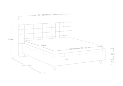 Кровать Siena (160x200)