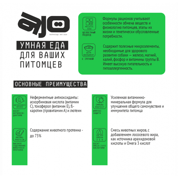 Уценка! Срок 17.08.26/ Сухой корм AJO Dog Mini Hypoallergenic для взрослых собак миниатюрных и малых пород, склонных к аллергиям, с гречкой