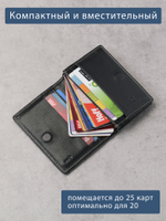 496 R - Футляр для карт с RFID защитой