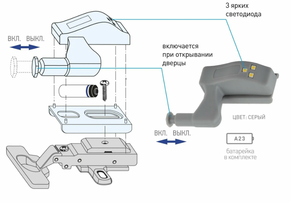 Фонарь светодиод пушлайт-подсветка на петлю в кухонный шкаф 2xA23 SB-401, 1 шт.